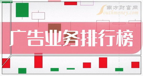 2023年8月16日廣告業務概念股主力凈流入排行榜前十名
