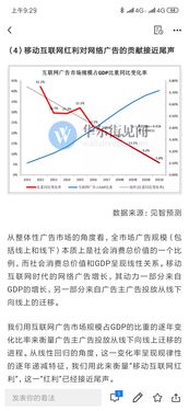  騰訊廣告業(yè)務帶頭下滑,廣告市場崩盤了嗎