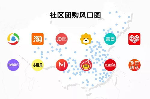 社區團購兩種主要盈利模式,商家如何搭配運營方案